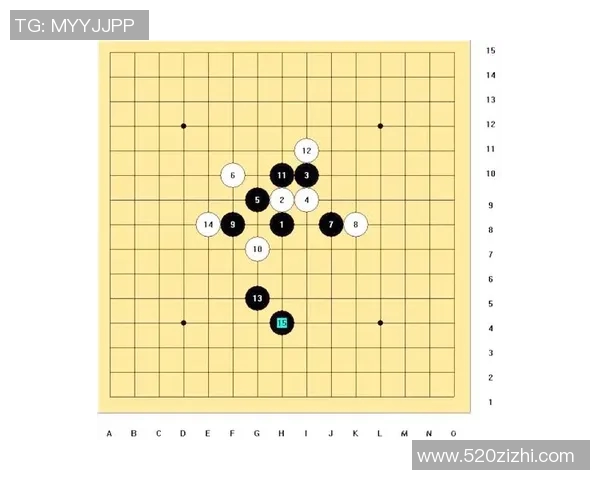 全新赛事规则解析与应对策略探讨让你轻松掌握比赛胜利的关键秘诀