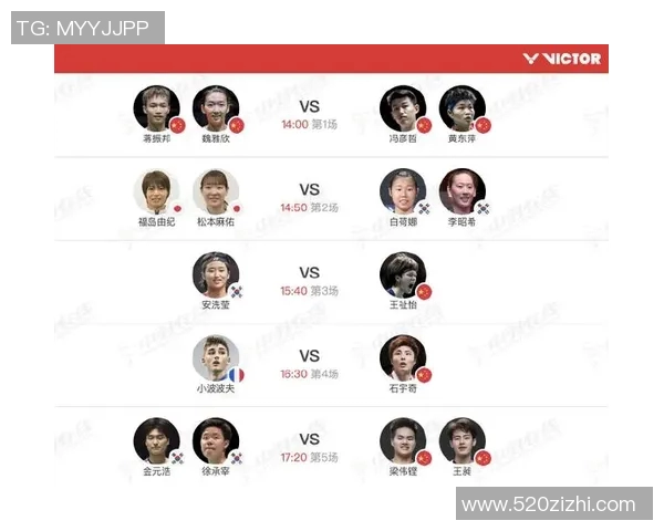 杭州乒乓球队在全国状态排行榜中荣登第八名展现出强劲实力与潜力