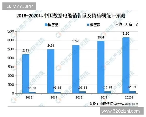 深入探讨北京篮球队实力表现的数据分析与趋势解读