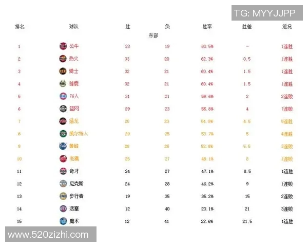 重庆足球队状态火热领跑最新TOP10球队排名分析