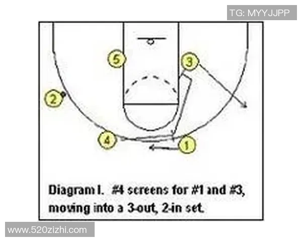 南京网球队快攻战术解析与未来发展趋势探讨